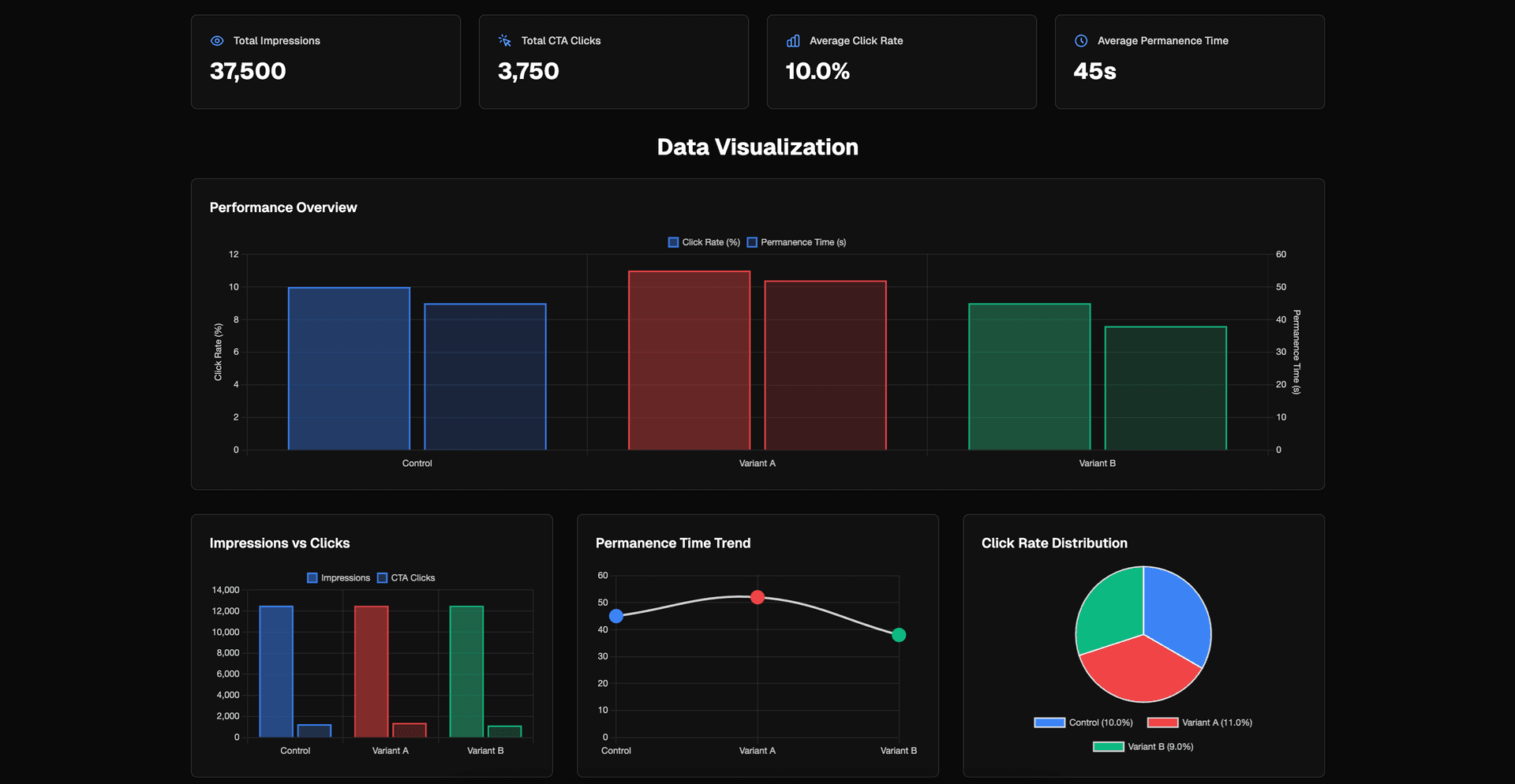 Macbook Pro background